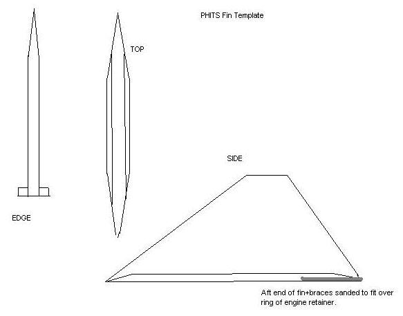 (Scratch) P.H.I.T.S. (Punching Holes In The Sky)