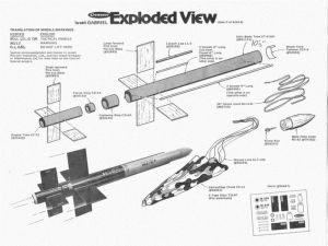 (Upscale) Centuri Israelie Gabriel